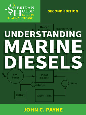 cover image of Understanding Marine Diesels